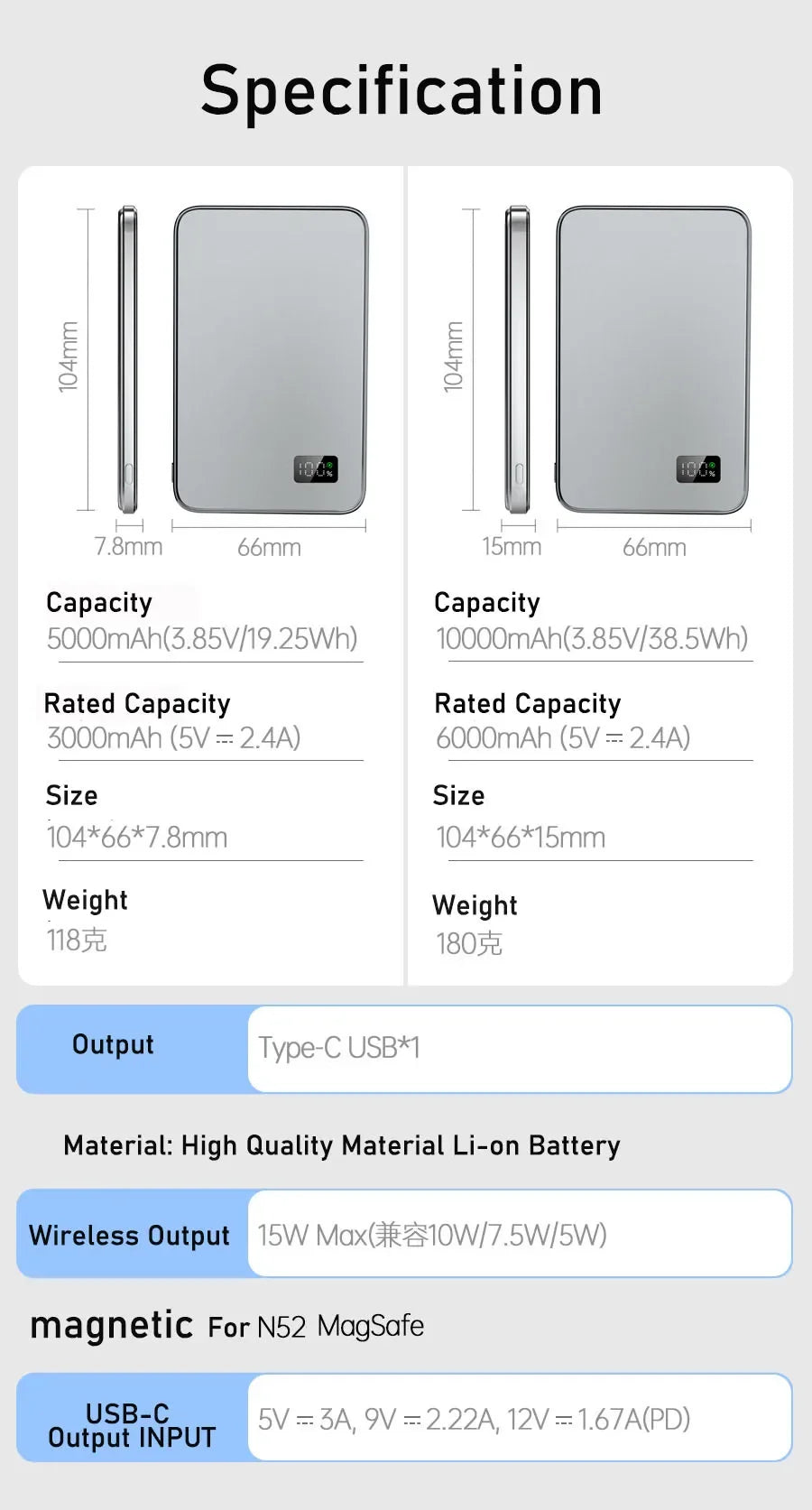 Batería Magnética Ultra Fina MagSafe - SlimPower 10K