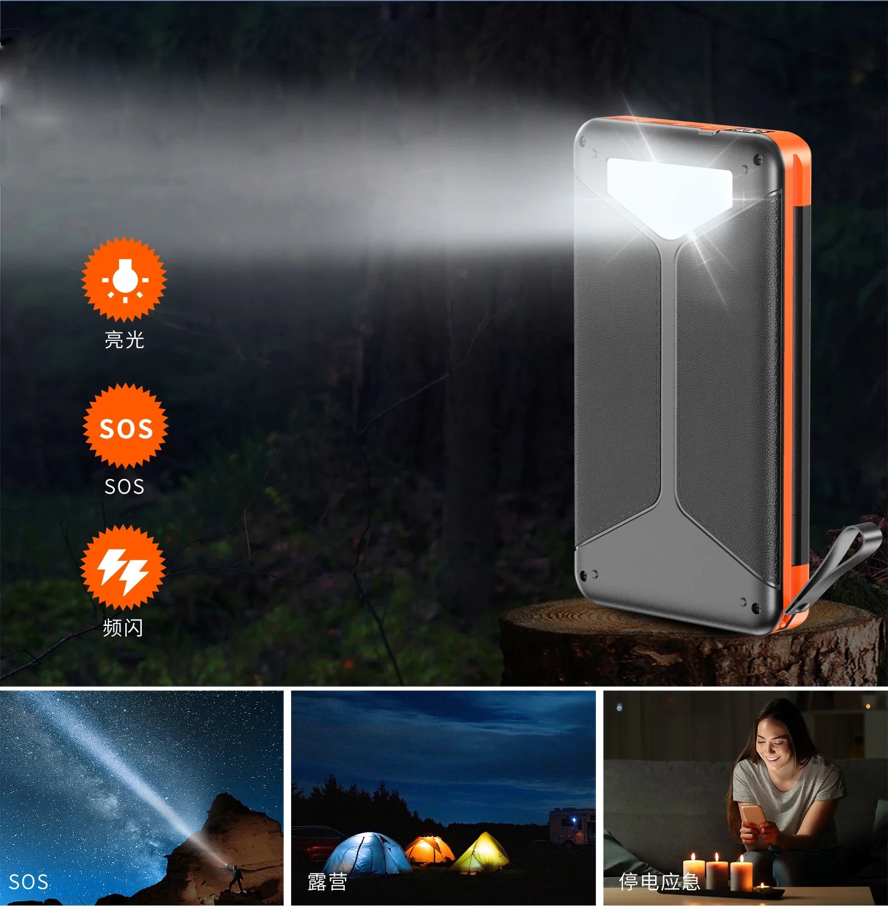 Cargador Solar Portátil Plegable - SolarX Pro Eco